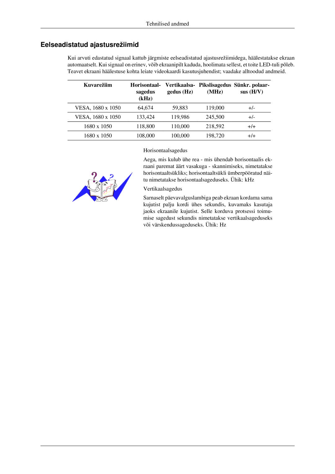 Samsung LS22CMFKFV/EN manual Eelseadistatud ajastusrežiimid, Kuvarežiim Horisontaal Vertikaalsa, Sünkr. polaar 