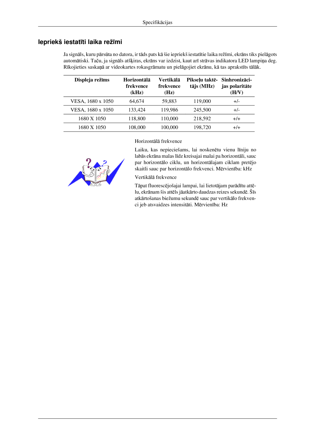 Samsung LS22CMFKFV/EN manual Iepriekš iestatīti laika režīmi 