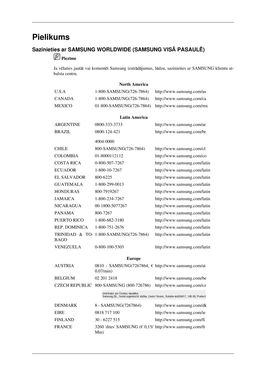 Samsung LS22CMFKFV/EN manual Pielikums, Sazinieties ar Samsung Worldwide Samsung Visā Pasaulē, North America, Latin America 