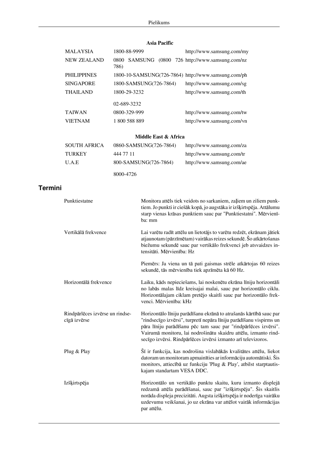 Samsung LS22CMFKFV/EN manual Termini, Middle East & Africa 