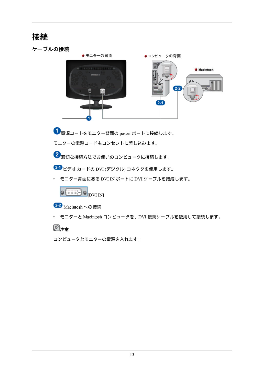 Samsung LS22CMFKFV/XJ, LS22CMEKFV/XJ manual ケーブルの接続, Macintosh への接続 