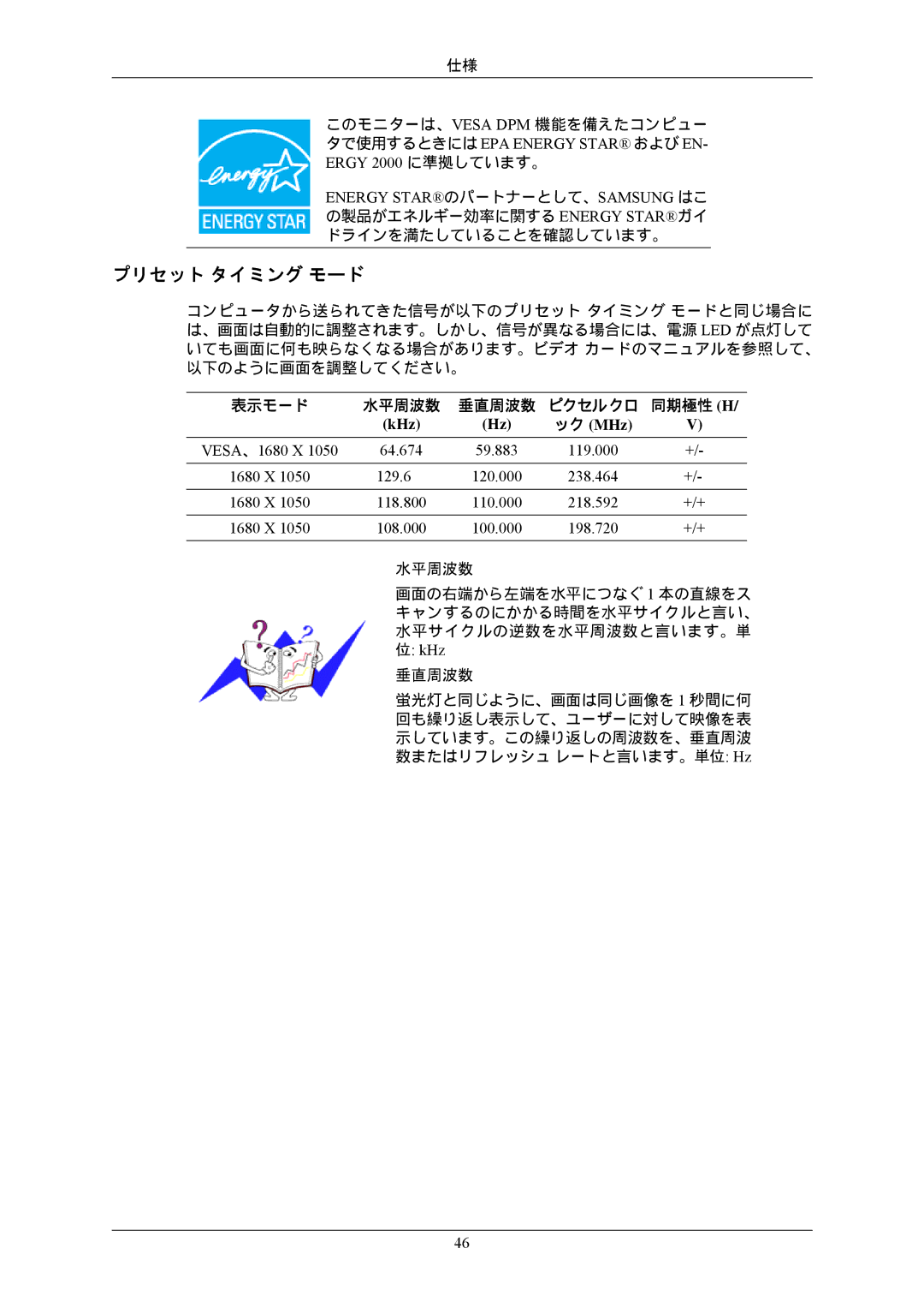 Samsung LS22CMEKFV/XJ, LS22CMFKFV/XJ manual プリセット タイミング モード, KHz 