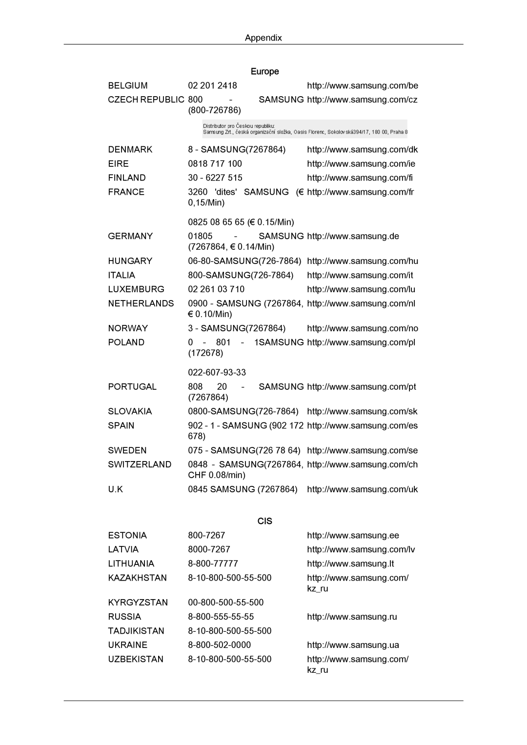 Samsung LS22CMEKFV/EN, LS22CMFKFV/ZA, LS22CMFKFV/EN, LS22CMEKFV/XK, LS22CMFKFV/ZN manual Cis 