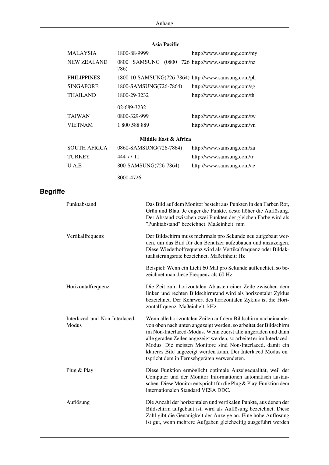 Samsung LS22CMFKFV/ZA, LS22CMEKFV/EN, LS22CMFKFV/EN manual Begriffe, Middle East & Africa 