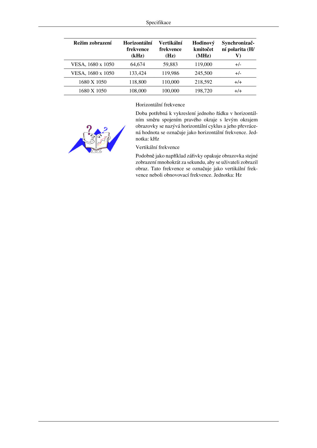 Samsung LS22CMFKFV/ZA, LS22CMEKFV/EN, LS22CMFKFV/EN manual Specifikace 