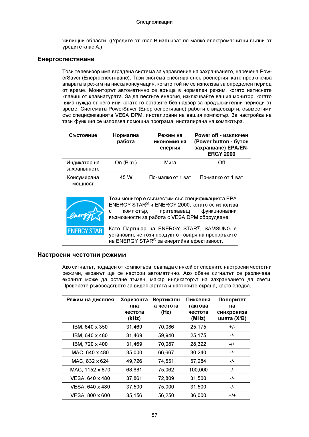 Samsung LS22CMKKFVA/EN, LS22CMKKFV/EN, LS22CMKKFU/EN manual Енергоспестяване 