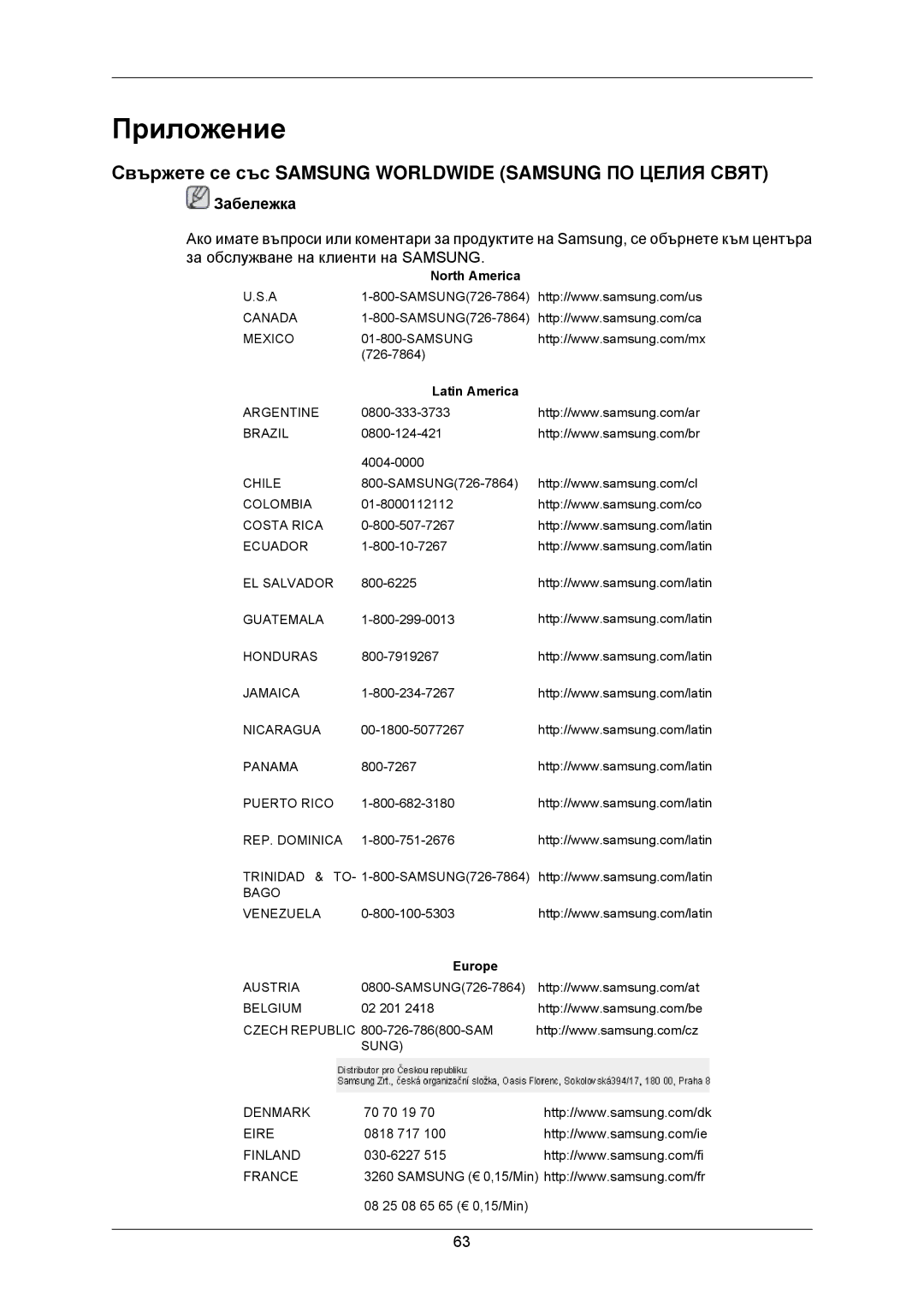 Samsung LS22CMKKFVA/EN Приложение, Свържете се със Samsung Worldwide Samsung ПО Целия Свят, North America, Latin America 