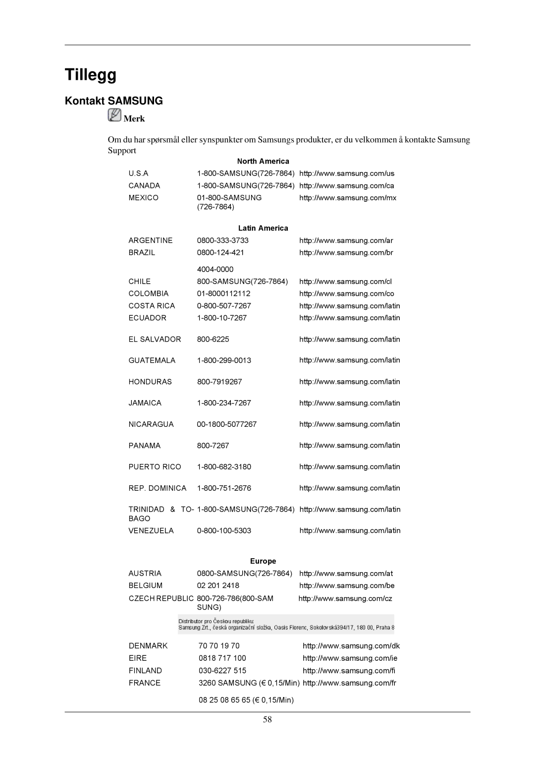 Samsung LS22CMKKFVA/EN, LS22CMKKFV/EN manual Tillegg, Kontakt Samsung 