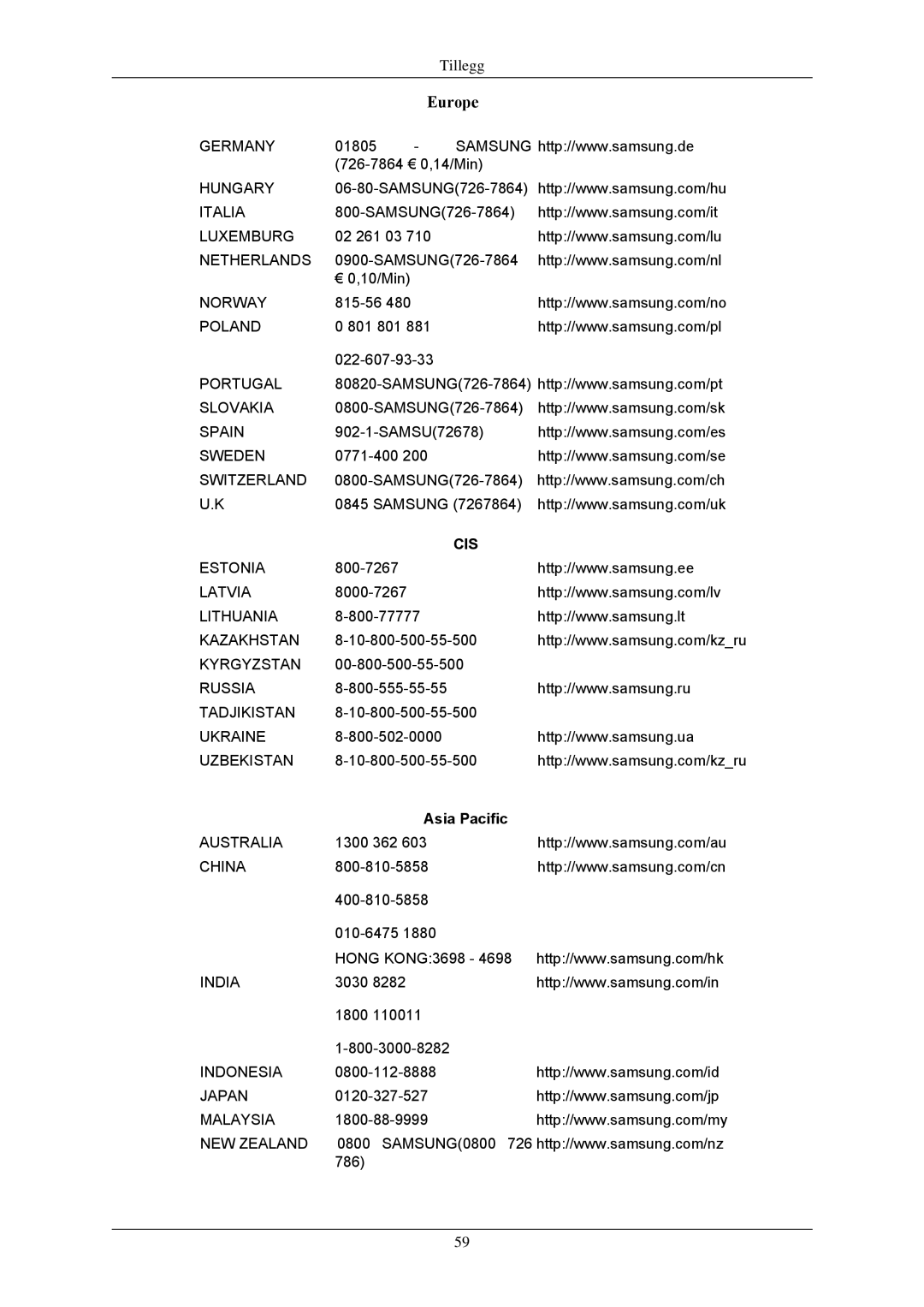 Samsung LS22CMKKFV/EN, LS22CMKKFVA/EN manual Europe, Asia Pacific 