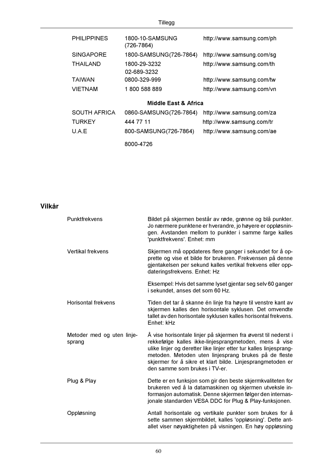 Samsung LS22CMKKFVA/EN, LS22CMKKFV/EN manual Vilkår 