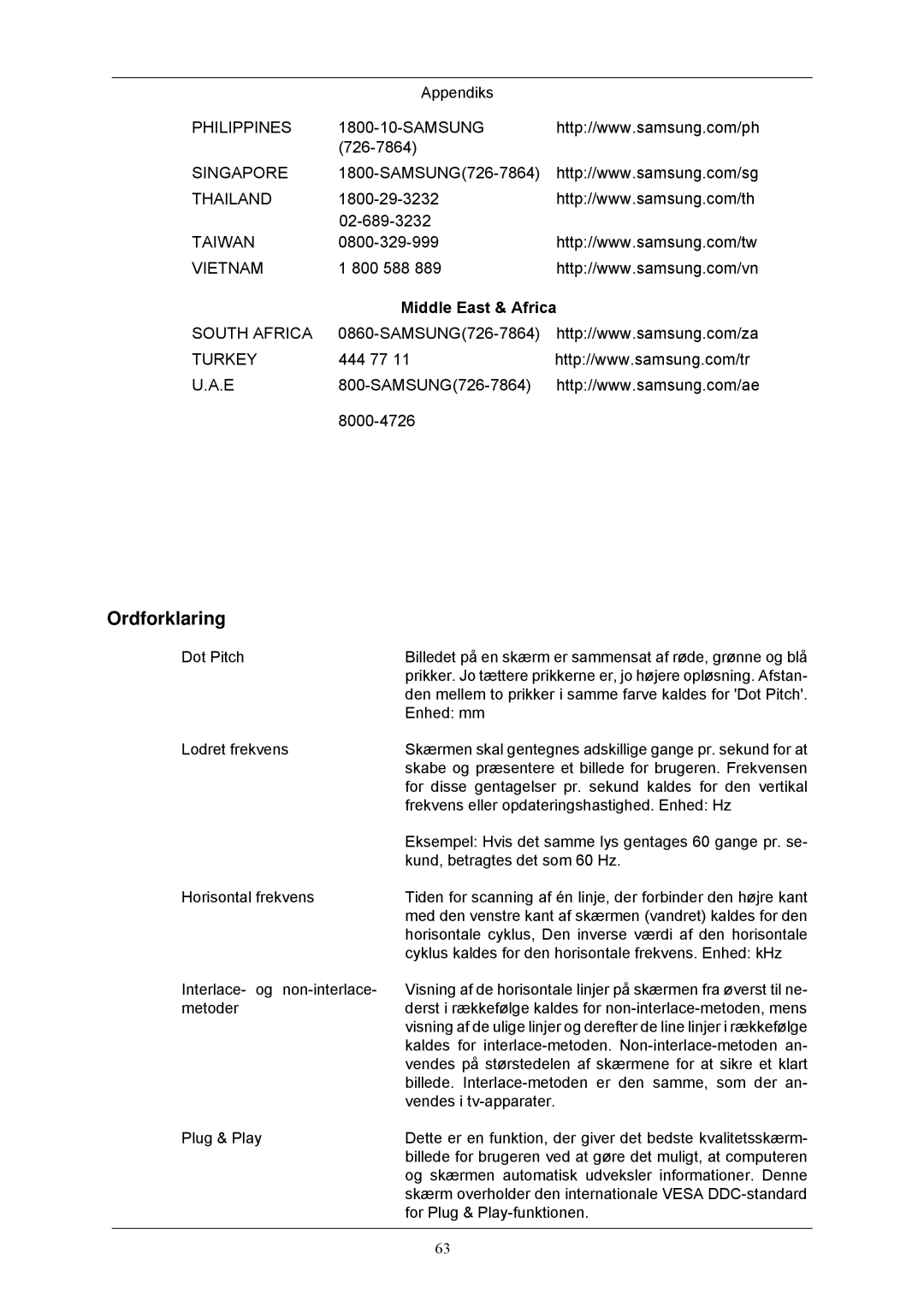 Samsung LS22CMKKFV/EN, LS22CMKKFVA/EN manual Ordforklaring 