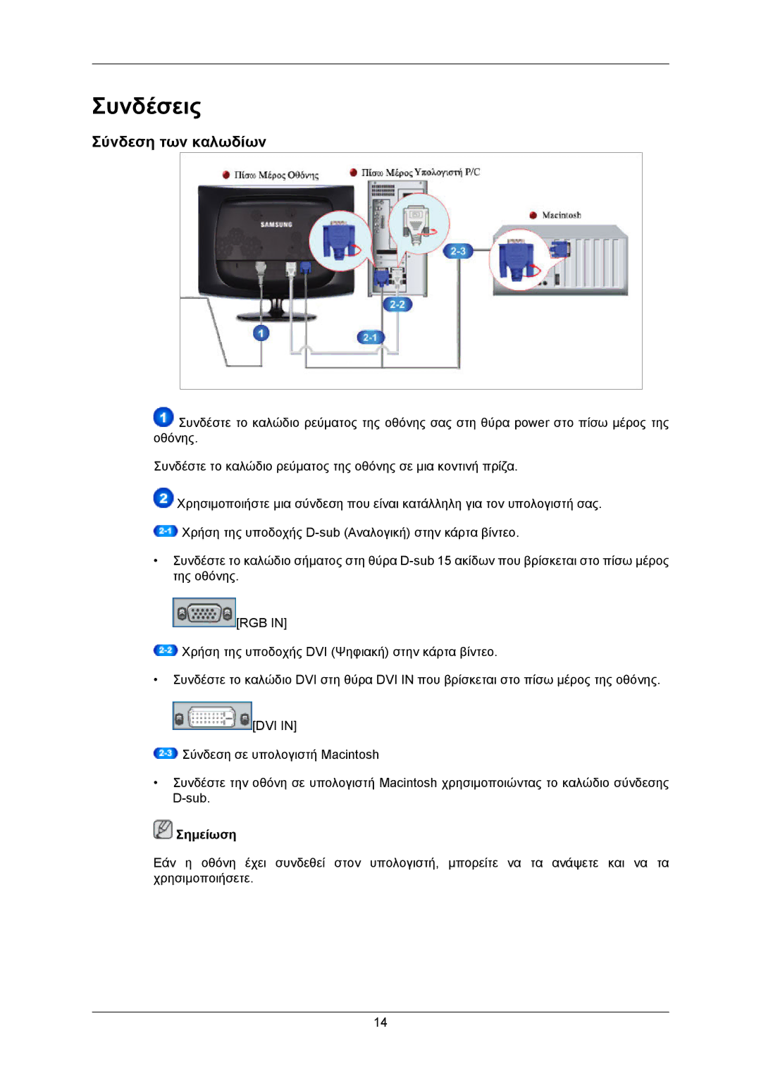 Samsung LS22CMKKFVA/EN, LS22CMKKFV/EN manual Συνδέσεις, Σύνδεση των καλωδίων 