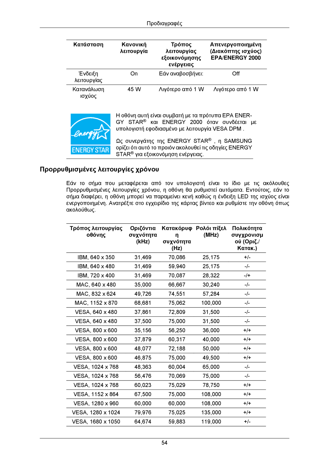 Samsung LS22CMKKFVA/EN, LS22CMKKFV/EN manual Προρρυθμισμένες λειτουργίες χρόνου 