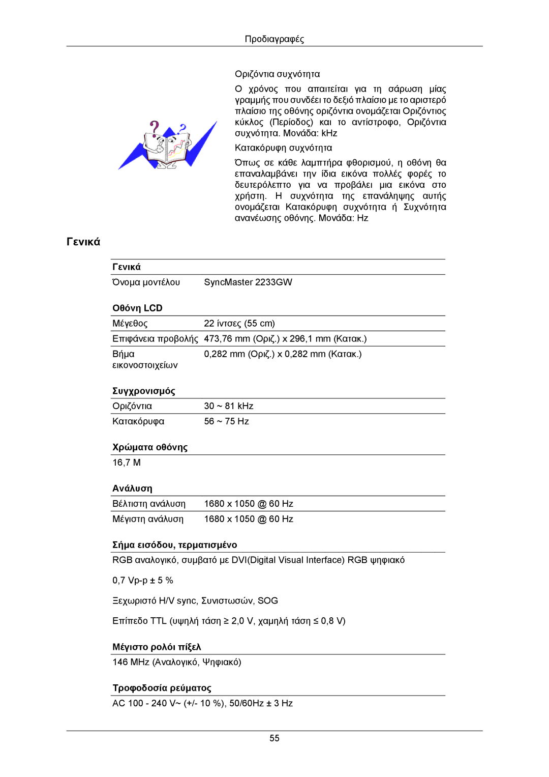 Samsung LS22CMKKFV/EN, LS22CMKKFVA/EN manual Όνομα μοντέλου SyncMaster 2233GW 