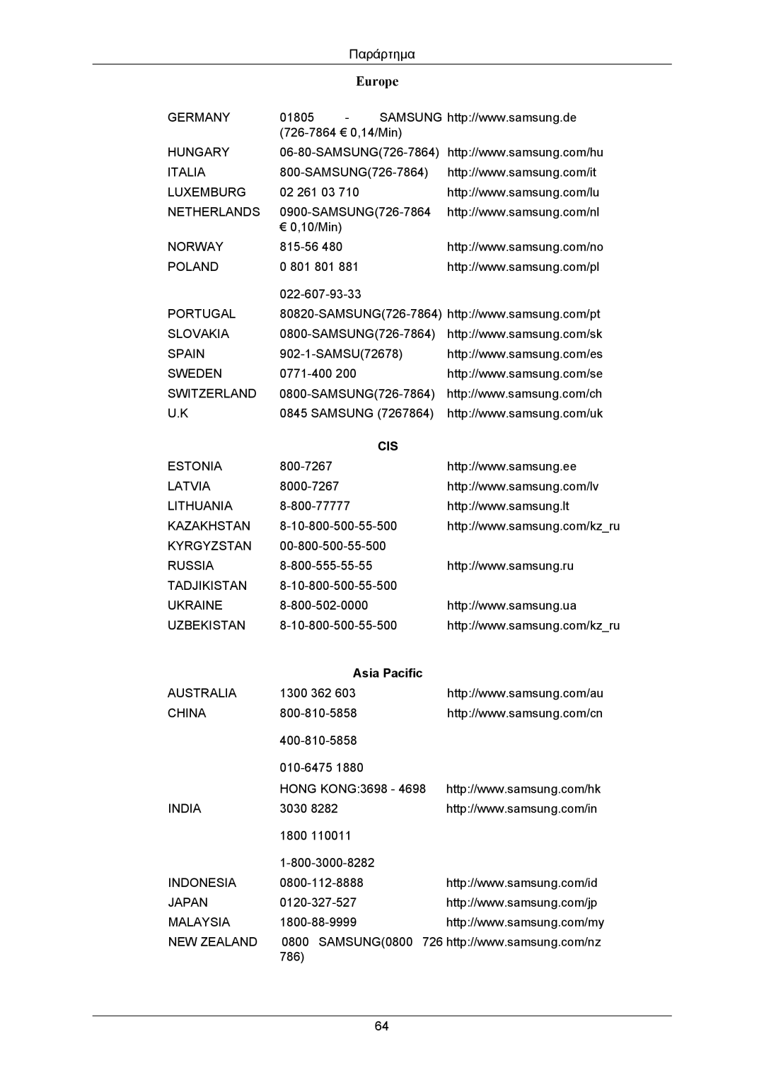 Samsung LS22CMKKFVA/EN, LS22CMKKFV/EN manual Europe, Asia Pacific 