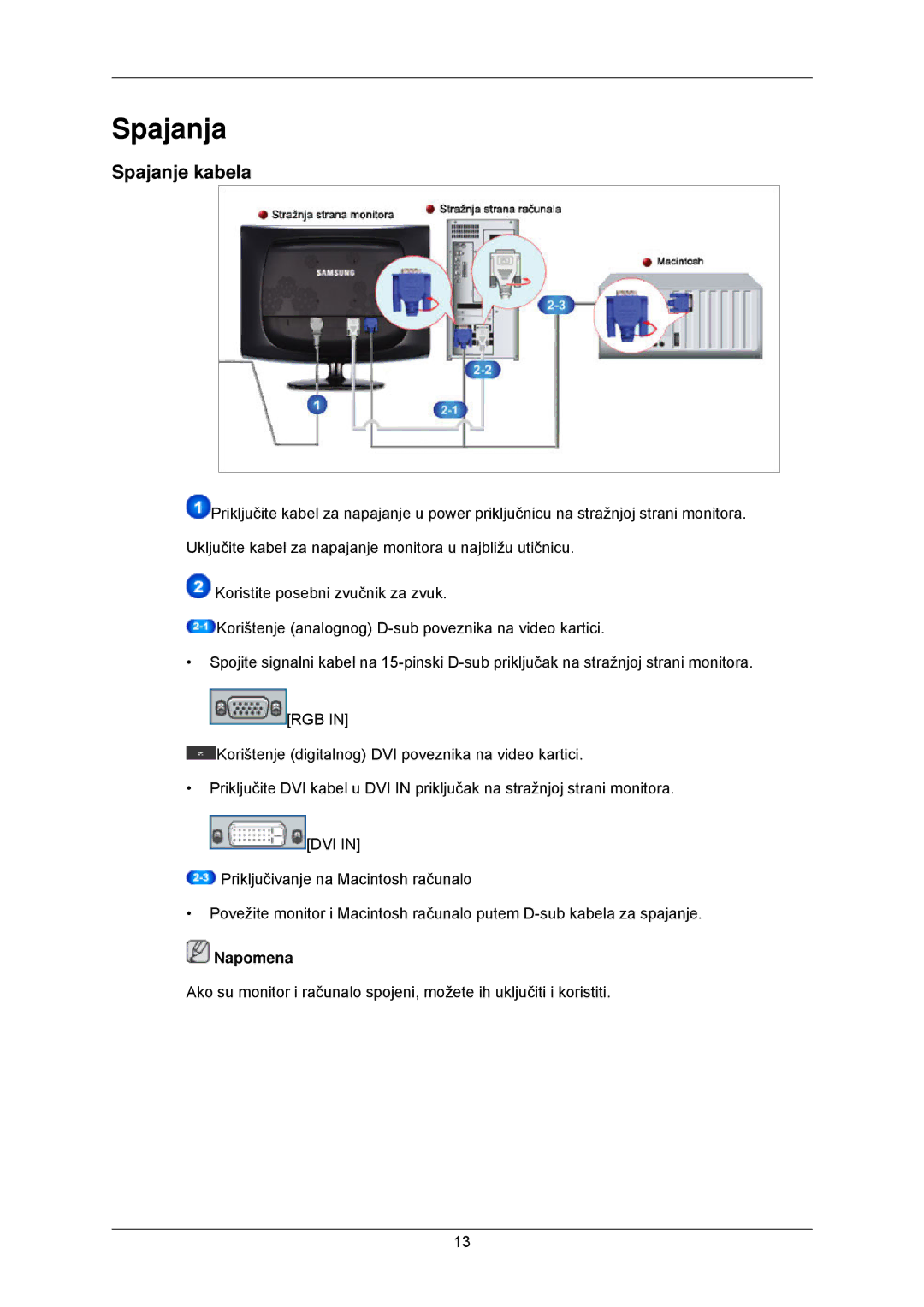 Samsung LS22CMKKFV/EN, LS22CMKKFVA/EN manual Spajanja, Spajanje kabela 