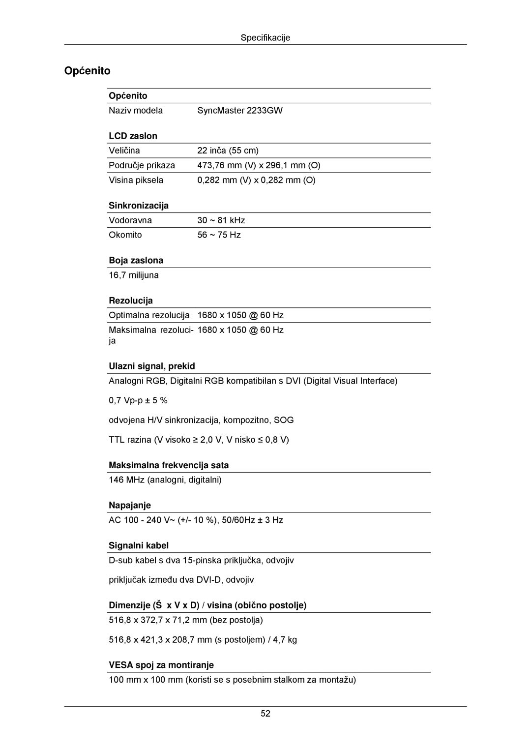 Samsung LS22CMKKFVA/EN, LS22CMKKFV/EN manual Naziv modela SyncMaster 2233GW 