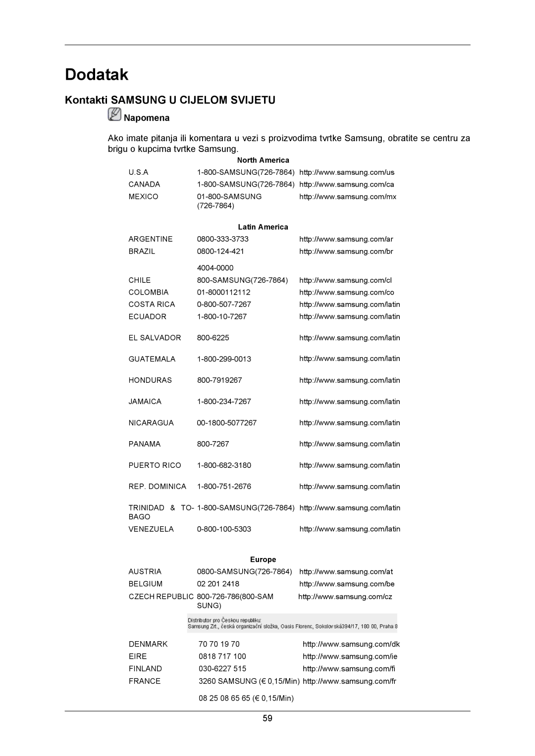 Samsung LS22CMKKFV/EN, LS22CMKKFVA/EN manual Dodatak, Kontakti Samsung U Cijelom Svijetu 