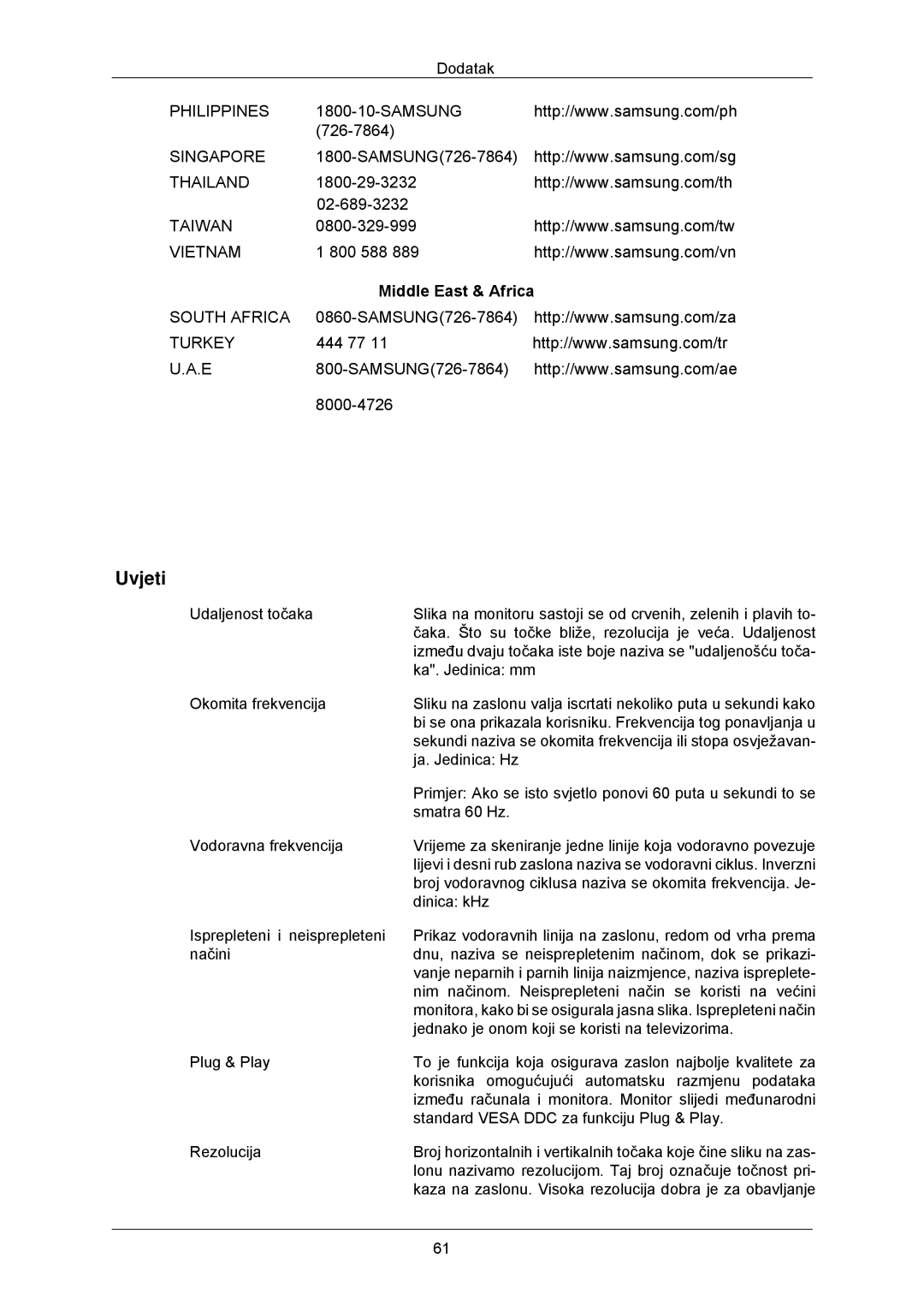 Samsung LS22CMKKFV/EN, LS22CMKKFVA/EN manual Uvjeti 