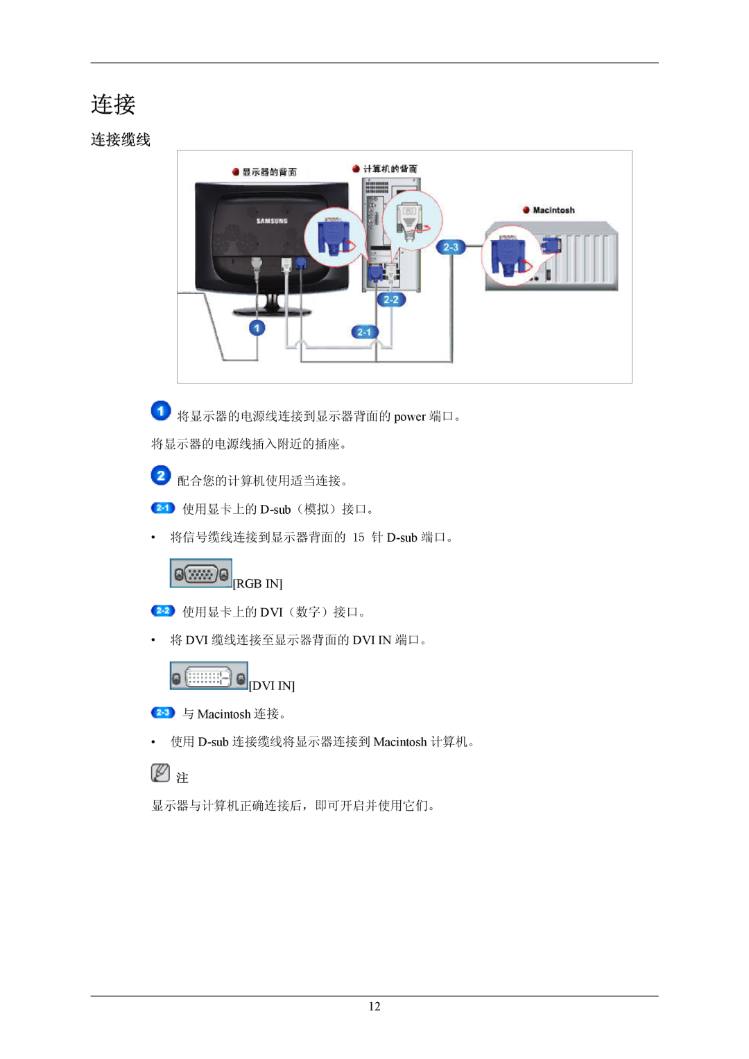 Samsung LS22CMKKHU/EN, LS22CMKKFV/EN, LS22CMKKFVA/EN, LS22CMKKFU/EN manual 连接缆线, Macintosh 连接。 