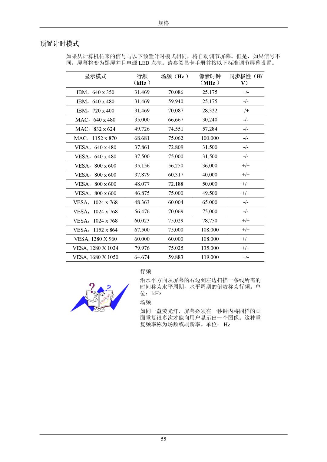 Samsung LS22CMKKFV/EN, LS22CMKKHU/EN, LS22CMKKFVA/EN, LS22CMKKFU/EN manual 预置计时模式 