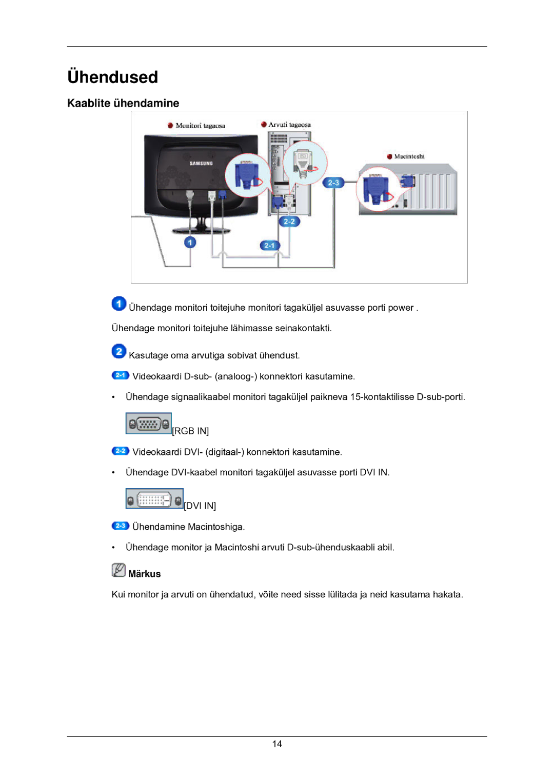 Samsung LS22CMKKFV/EN manual Ühendused, Kaablite ühendamine 