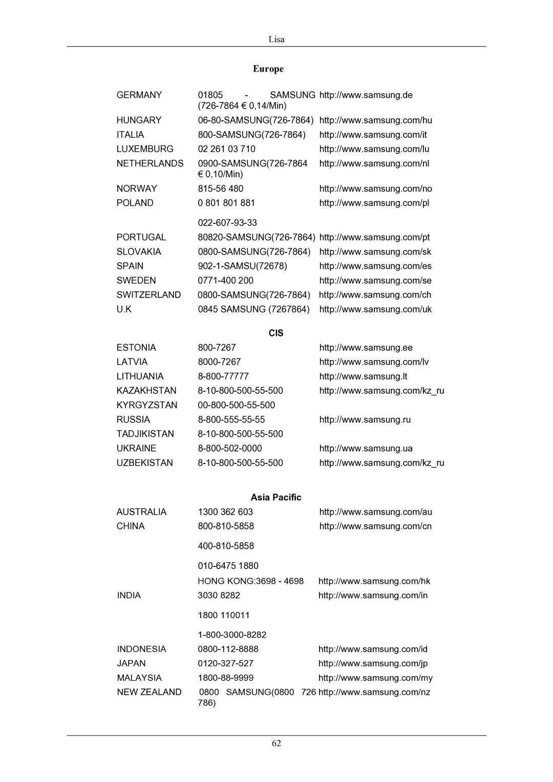 Samsung LS22CMKKFV/EN manual Europe, Asia Pacific 