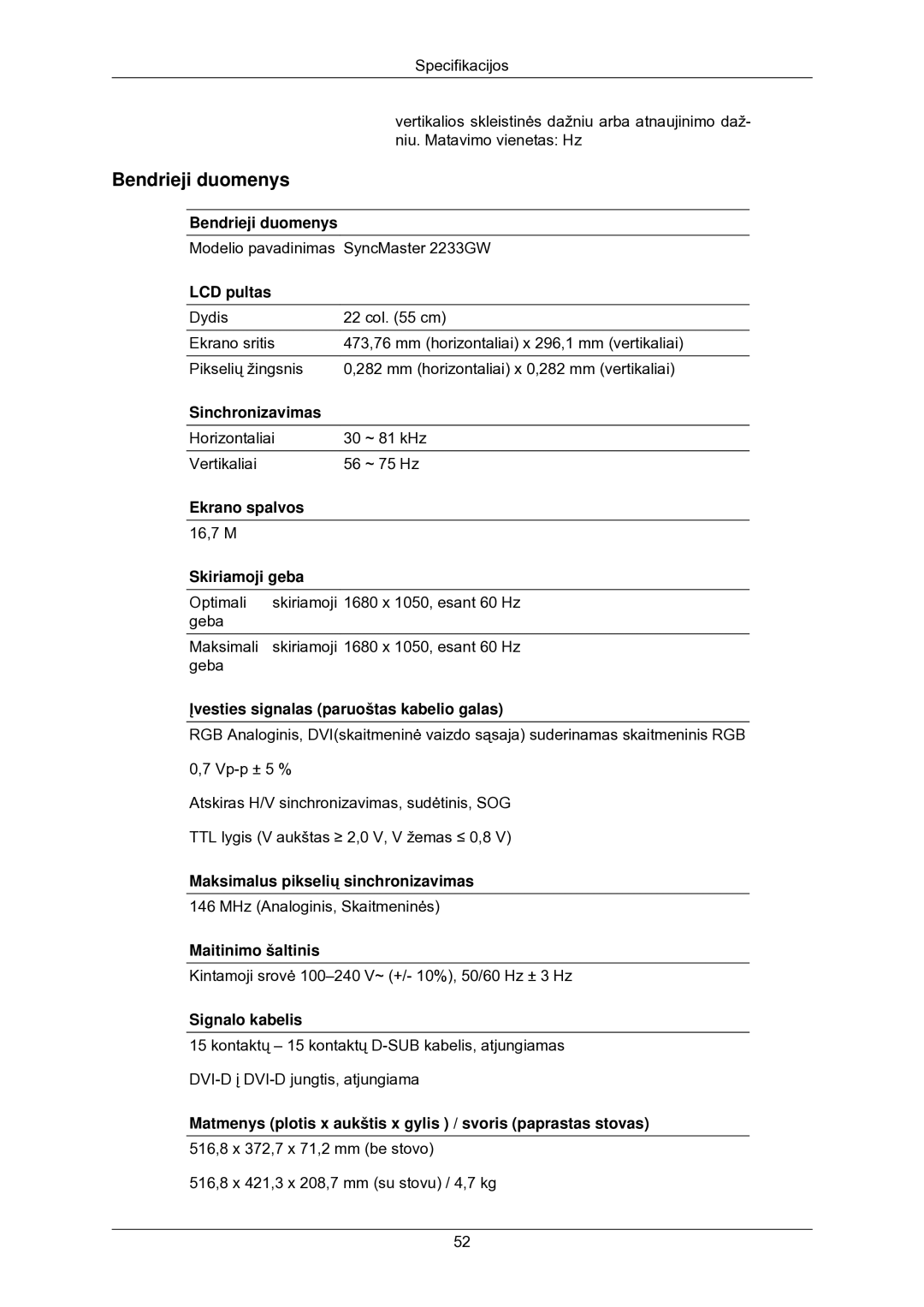 Samsung LS22CMKKFV/EN manual Modelio pavadinimas SyncMaster 2233GW 