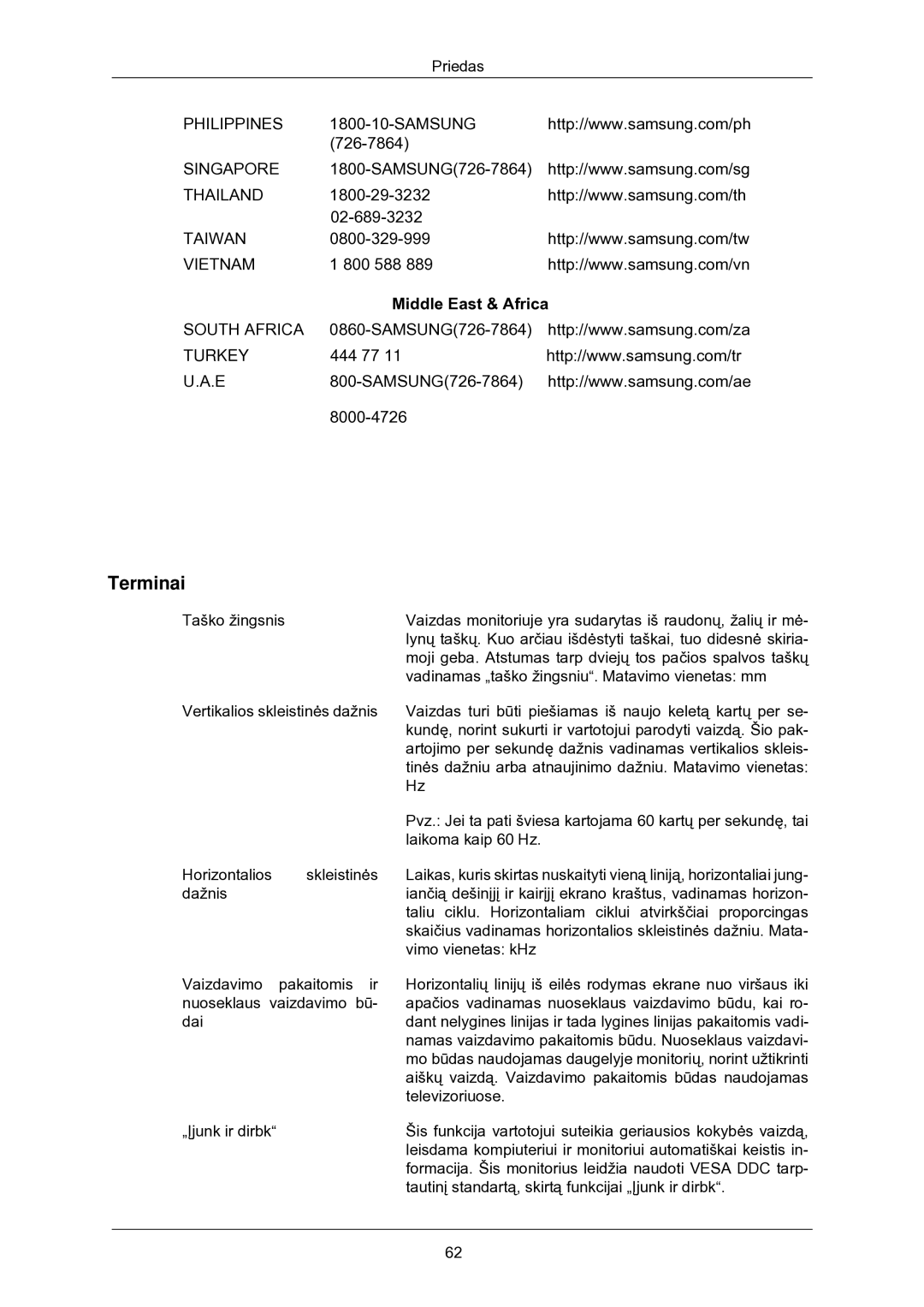 Samsung LS22CMKKFV/EN manual Terminai 