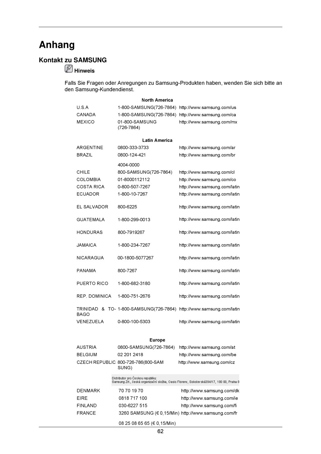 Samsung LS22CMKKHU/EN, LS22CMKKH/XF, LS22CMKKHUA/EN, LS22CMKKFV/EN, LS22CMKKFVA/EN manual Anhang, Kontakt zu Samsung 