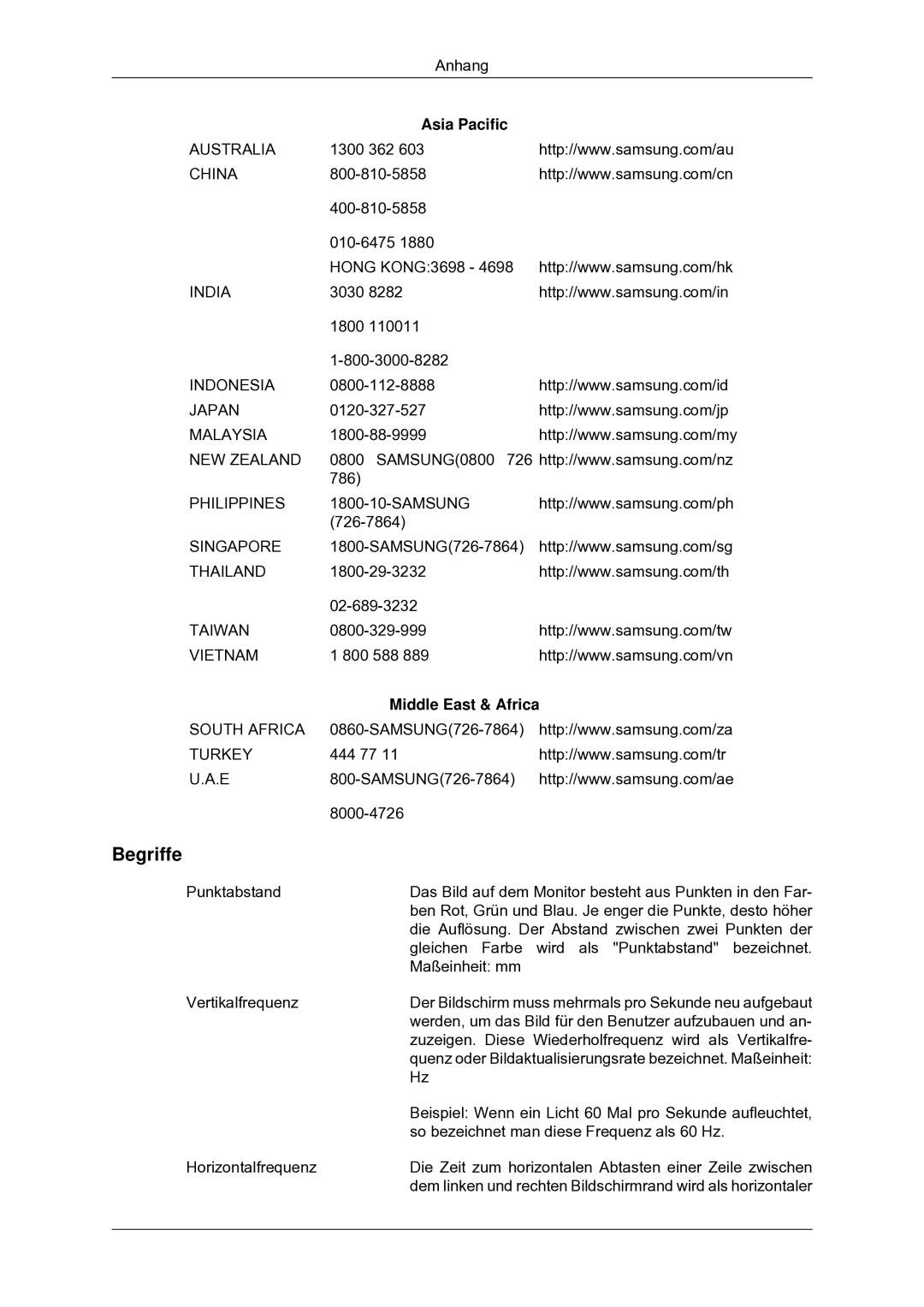 Samsung LS22CMYKF/EN manual Begriffe, Asia Pacific, Middle East & Africa 