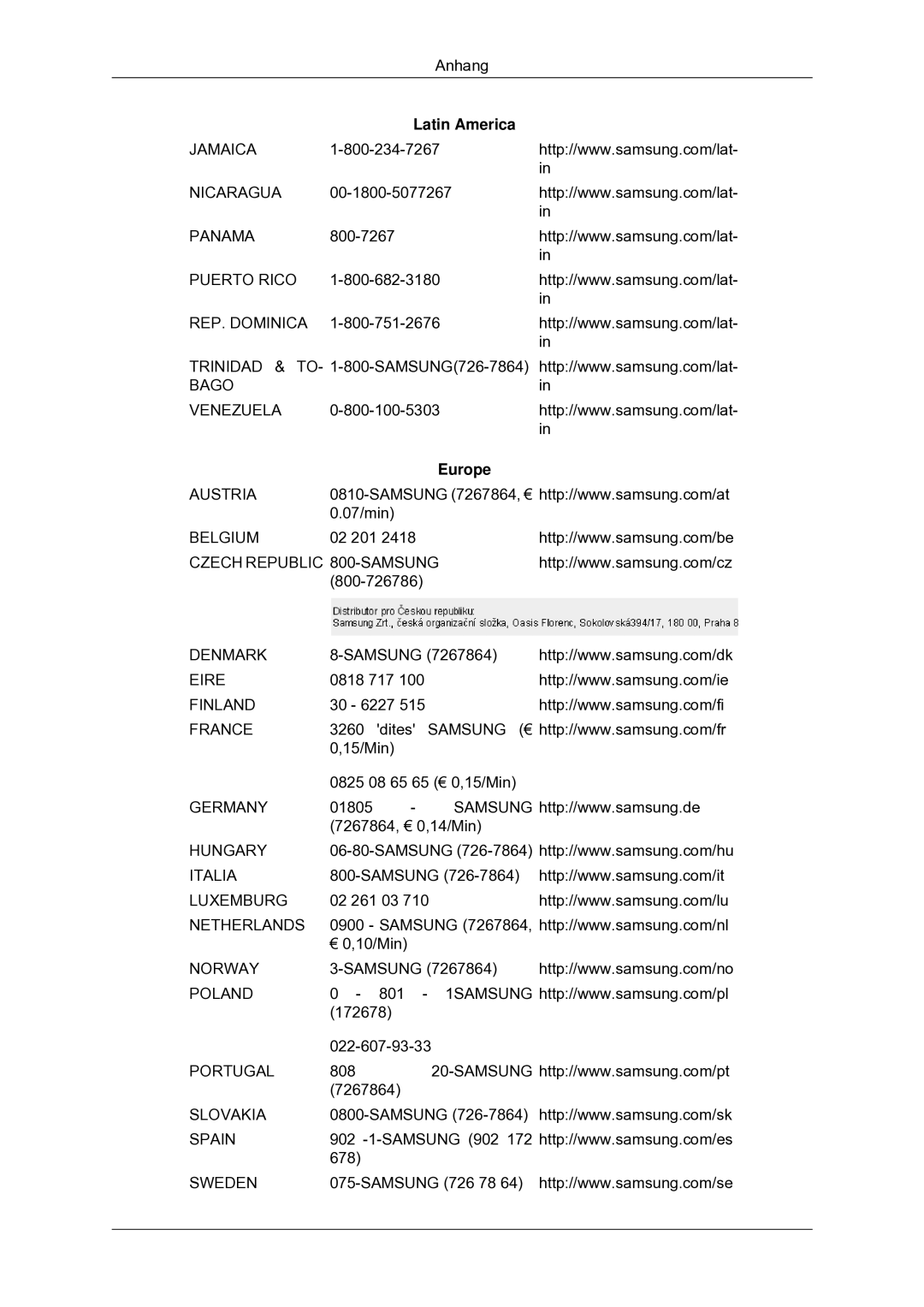 Samsung LS22CMYKF/EN manual Puerto Rico REP. Dominica Bago Venezuela 