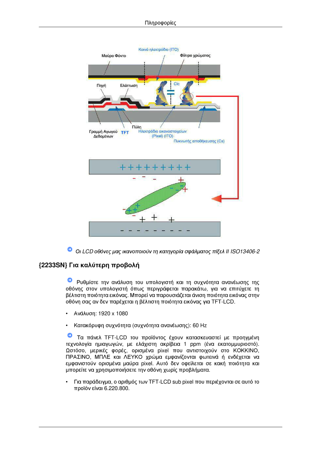 Samsung LS20CMYKFNA/EN, LS22CMYKFNA/EN, LS20CMYKF/EN manual 2233SN Για καλύτερη προβολή 