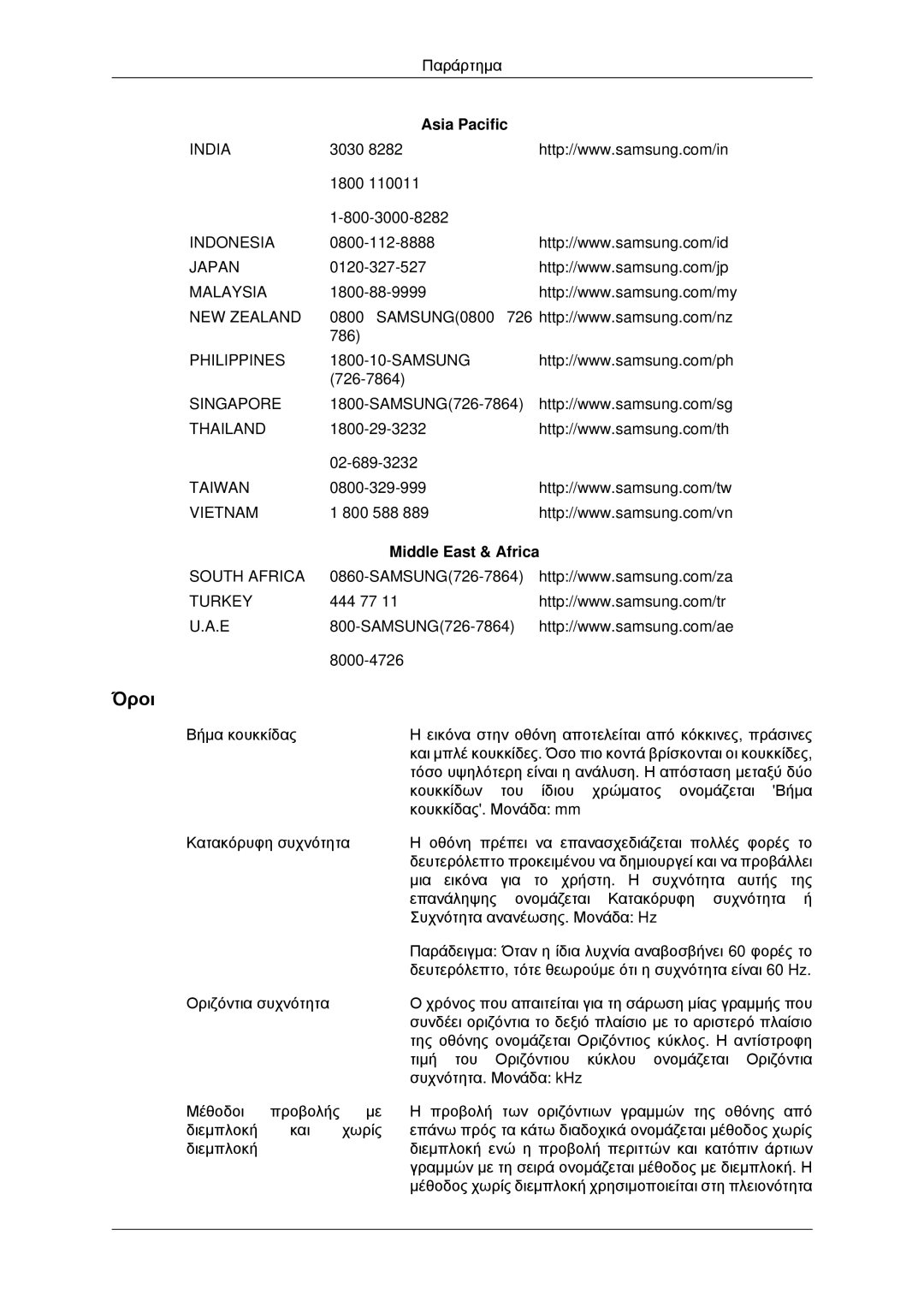 Samsung LS20CMYKFNA/EN, LS22CMYKFNA/EN, LS20CMYKF/EN manual Singapore Thailand 