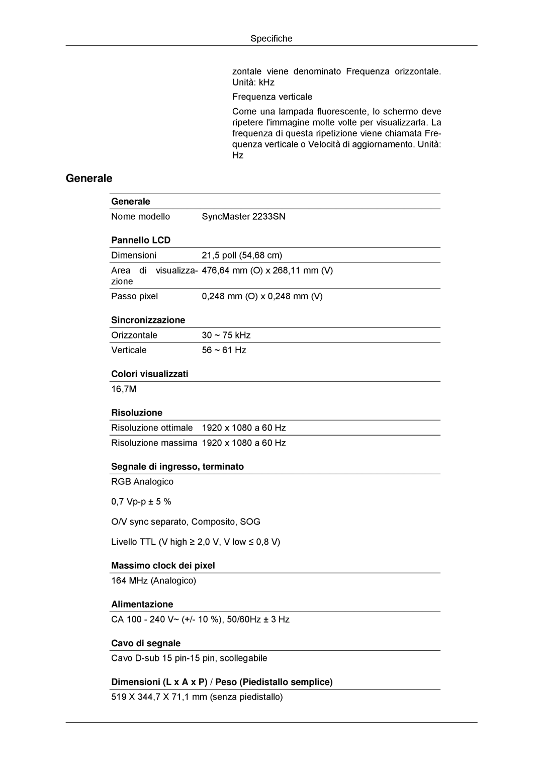 Samsung LS22CMYKFNA/EN, LS20CMYKF/EN, LS22CMYKF/EN, LS20CMYKFNA/EN, LS20CMYKF/CT, LS22CMYKF/CT Nome modello SyncMaster 2233SN 