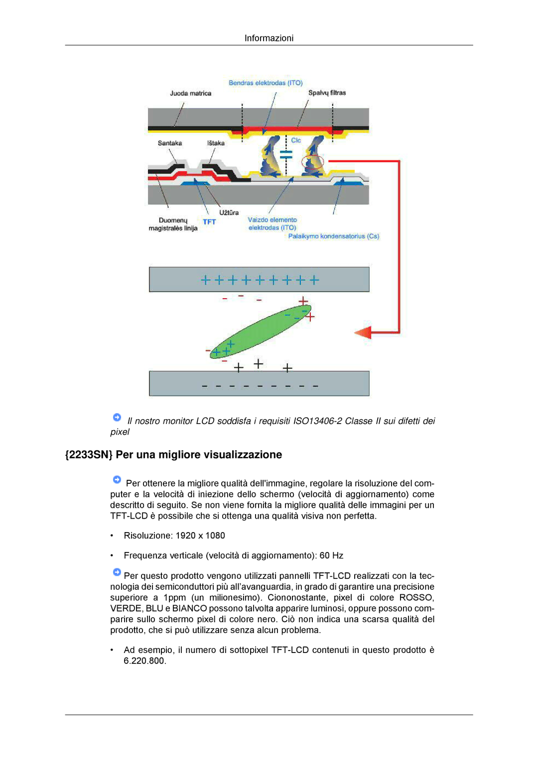 Samsung LS22CMYKFNA/EN, LS20CMYKF/EN, LS22CMYKF/EN, LS20CMYKFNA/EN, LS20CMYKF/CT manual 2233SN Per una migliore visualizzazione 