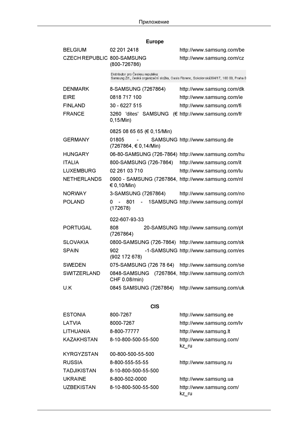 Samsung LS22CMYKF/EN, LS22CMYKFNA/EN, LS20CMYKF/EN, LS20CMYKFNA/EN, LS22CMYKF/CI, LS20CMYKF/CI manual Cis 