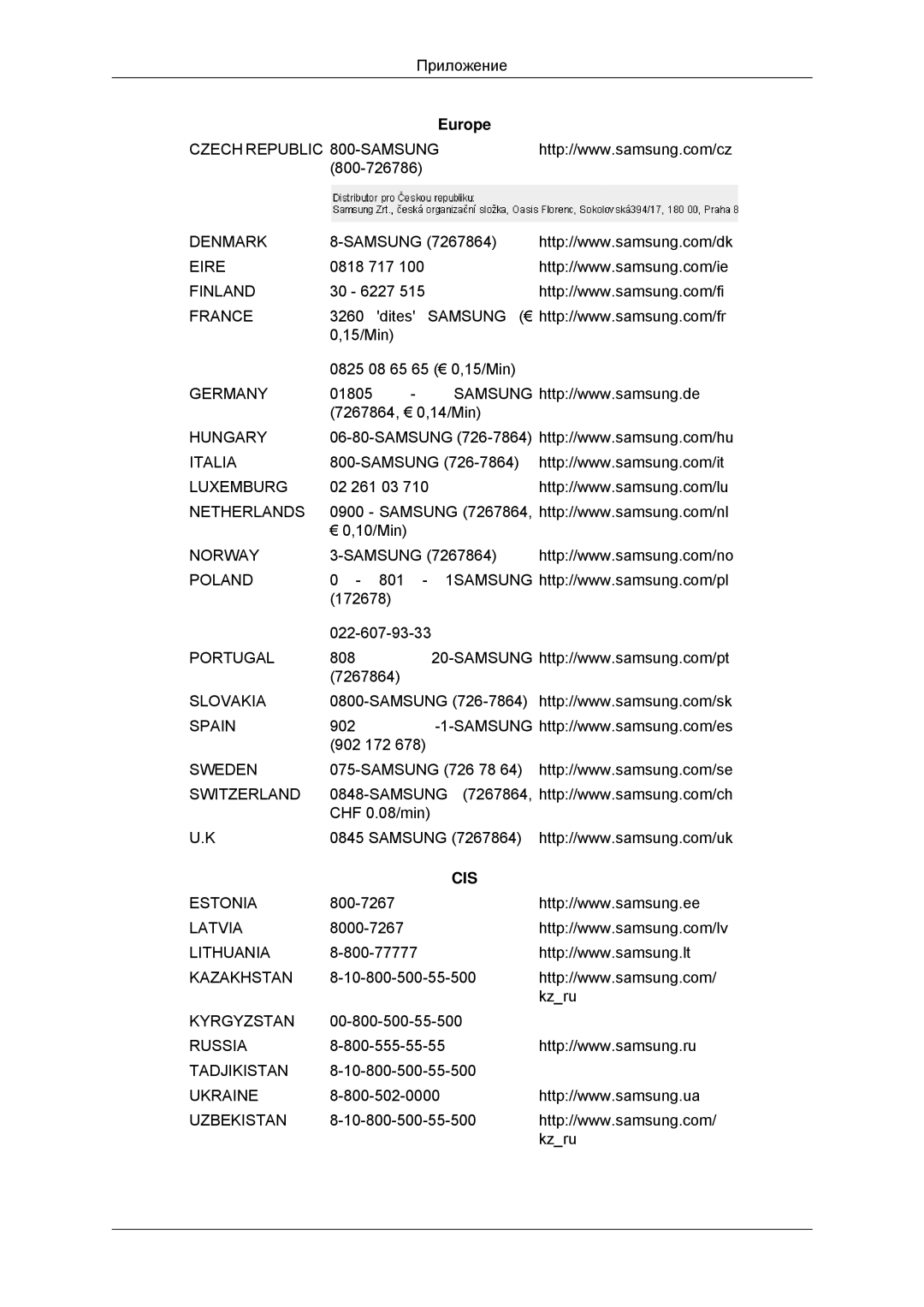 Samsung LS22CMYKFNA/EN, LS20CMYKF/EN, LS22CMYKF/EN, LS20CMYKFNA/EN, LS22CMYKF/CI, LS20CMYKF/CI manual Cis 