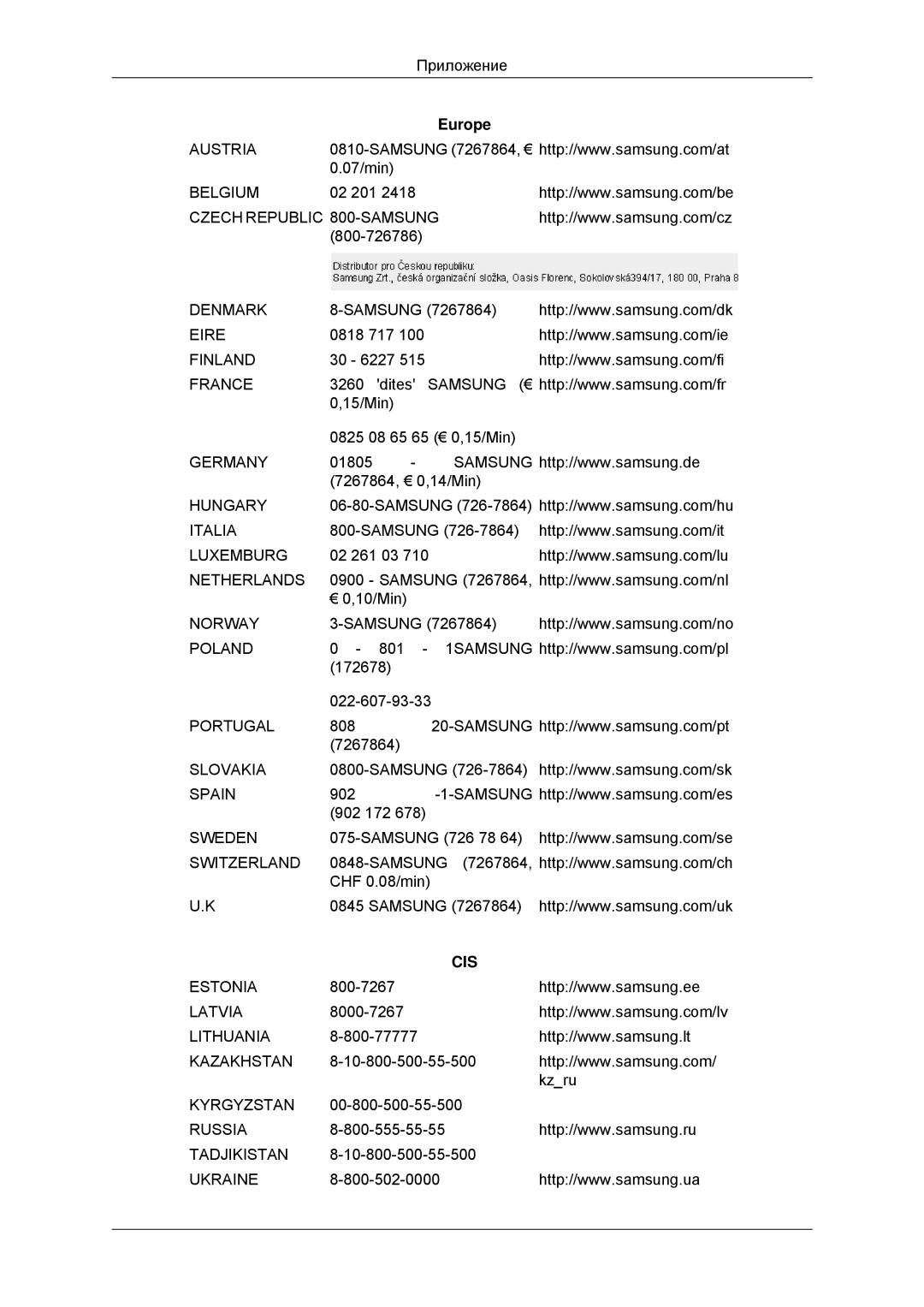 Samsung LS22CMYKFNA/EN, LS20CMYKF/EN, LS22CMYKF/EN, LS20CMYKFNA/EN, LS22CMYKFYA/EN manual Europe, Cis 