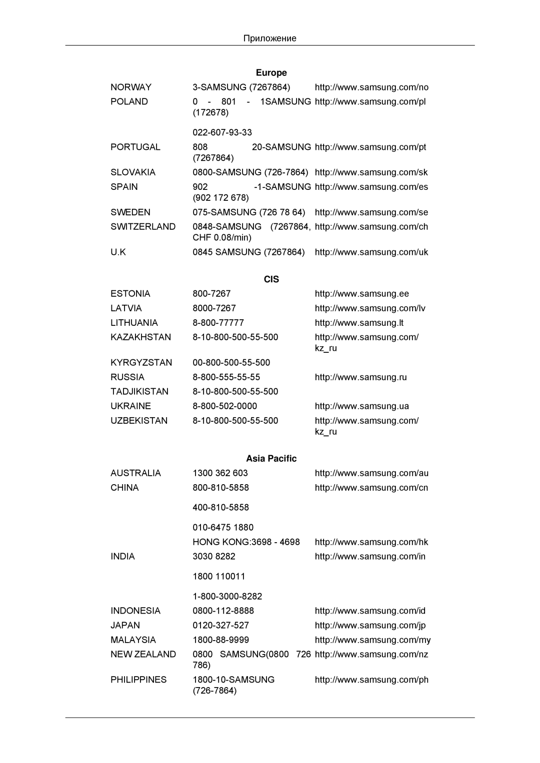 Samsung LS22CMYKFNA/EN, LS20CMYKF/EN, LS22CMYKF/EN, LS20CMYKFNA/EN, LS22CMYKFYA/EN manual Ukraine Uzbekistan 