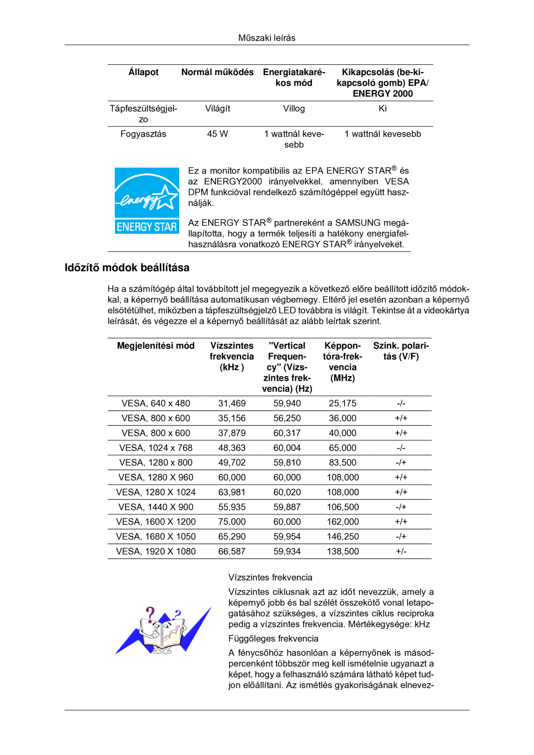 Samsung LS20CMYKF/EN, LS22CMYKFNA/EN, LS22CMYKF/EN, LS20CMYKFNA/EN manual Kikapcsolás be-ki, Kos mód Kapcsoló gomb EPA 