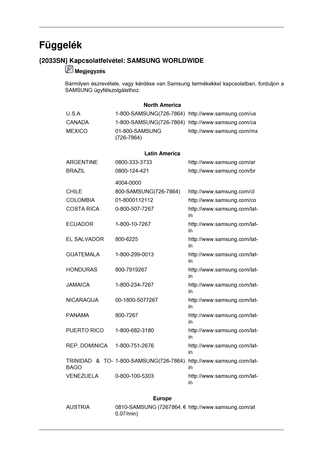 Samsung LS22CMYKFZA/EN manual Függelék, 2033SN Kapcsolatfelvétel Samsung Worldwide, North America, Latin America, Europe 