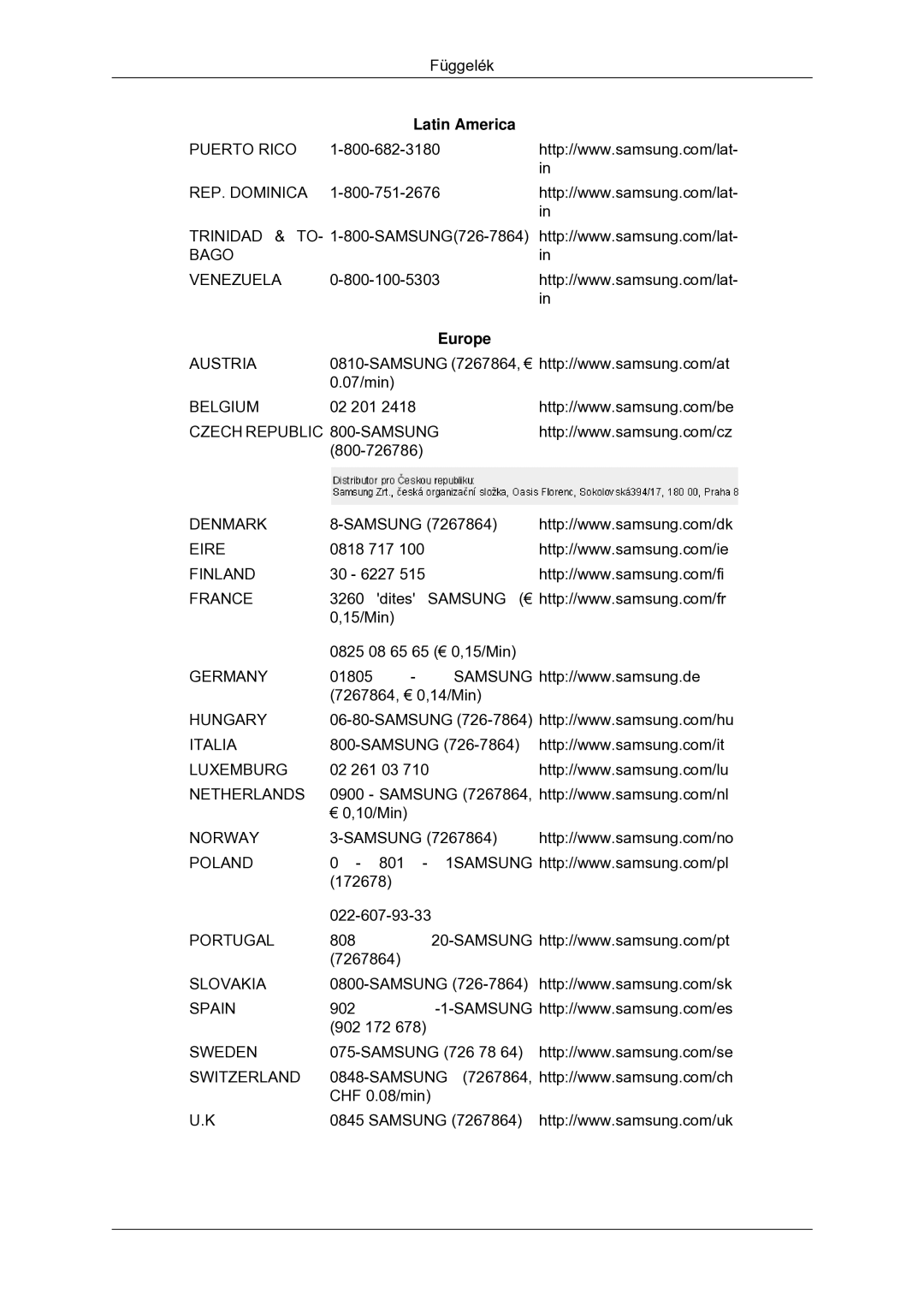 Samsung LS22CMYKFYA/EN, LS22CMYKFNA/EN, LS20CMYKF/EN, LS22CMYKF/EN, LS20CMYKFNA/EN Puerto Rico REP. Dominica Bago Venezuela 