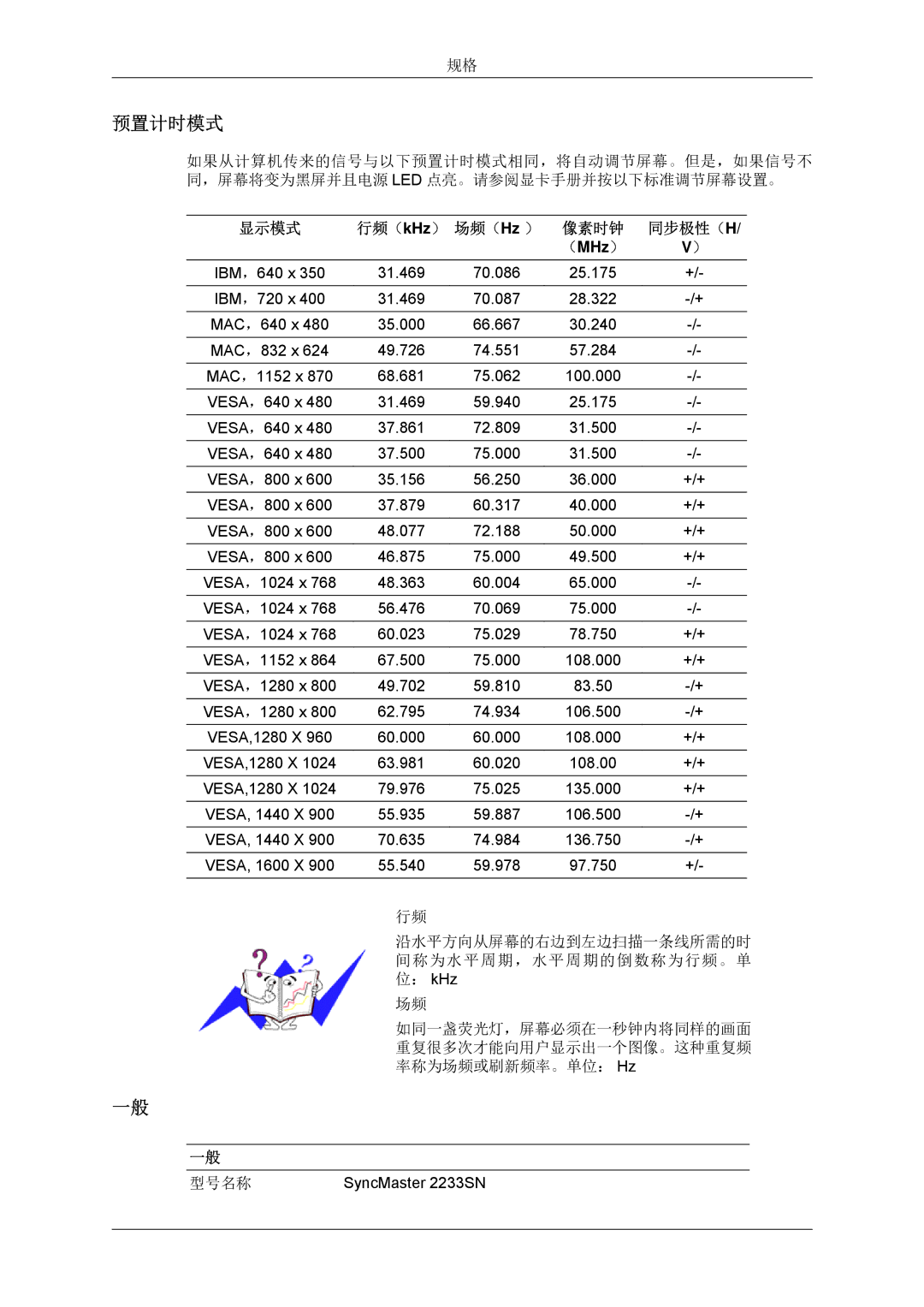 Samsung LS22CMYKFZA/EN, LS22CMYKFNA/EN, LS20CMYKF/EN, LS22CMYKF/EN, LS20CMYKFNA/EN, LS22CMYKFYA/EN manual 预置计时模式, 同步极性（ H 