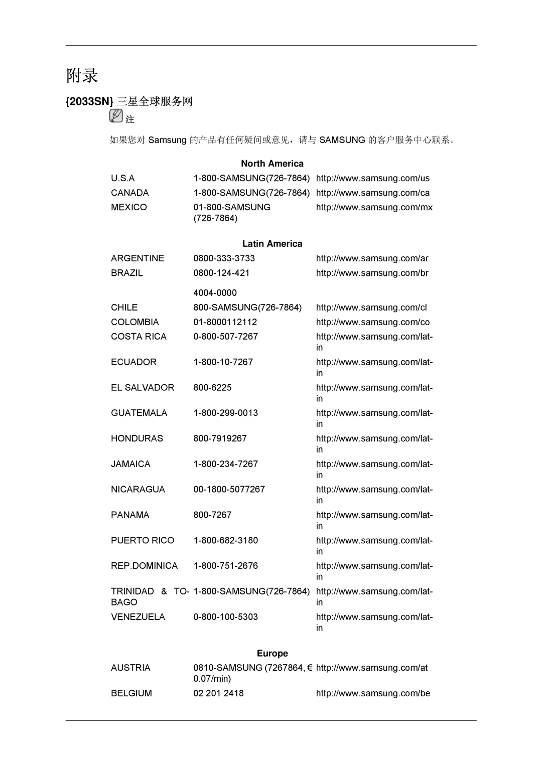 Samsung LS22CMYKFZA/EN, LS22CMYKFNA/EN, LS20CMYKF/EN, LS22CMYKF/EN, LS20CMYKFNA/EN manual 2033SN 三星全球服务网, Latin America 