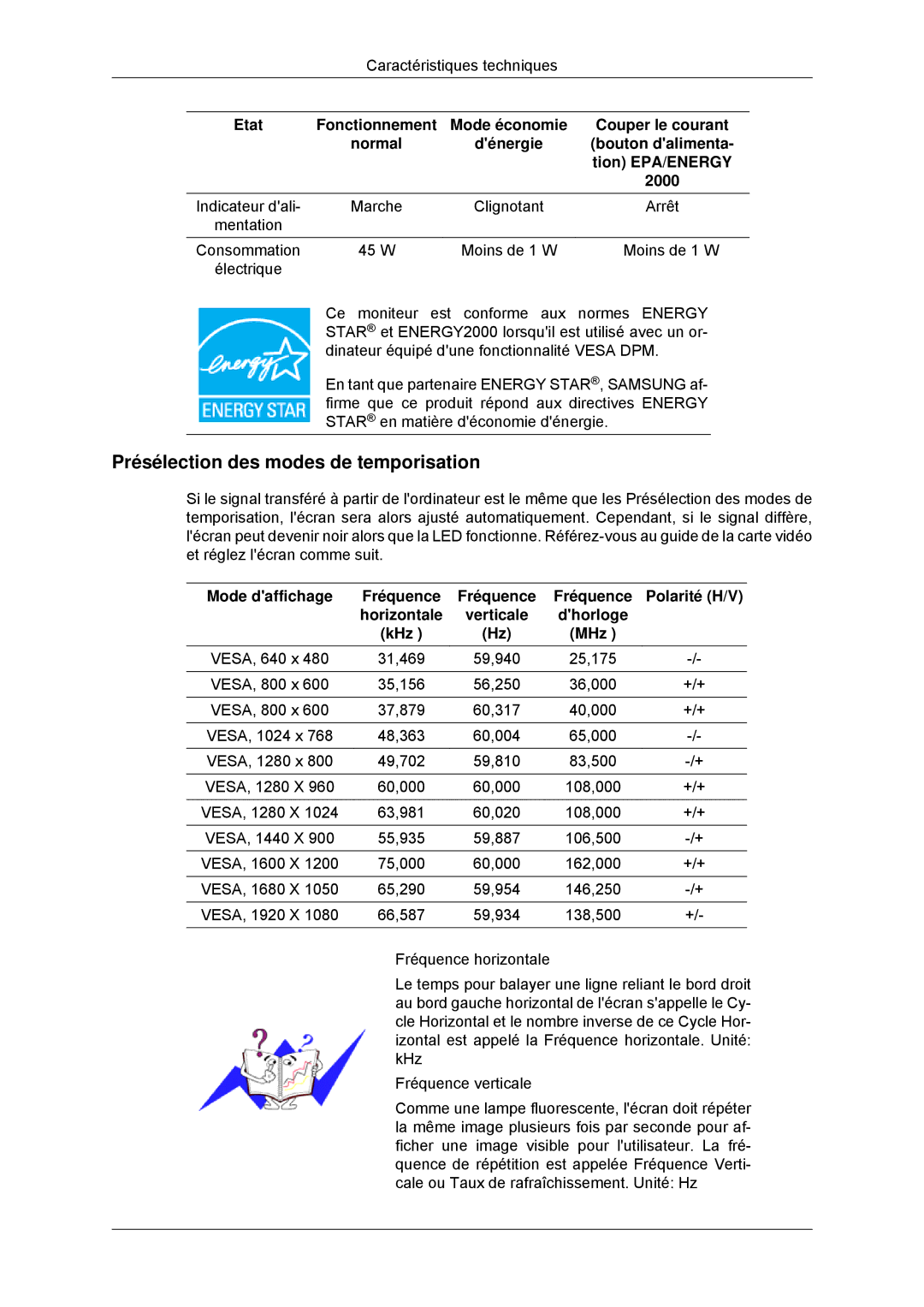 Samsung LS20CMYKF/EN, LS22CMYKFNA/EN, LS22CMYKF/EN, LS20CMYKFNA/EN manual Couper le courant, Bouton dalimenta 