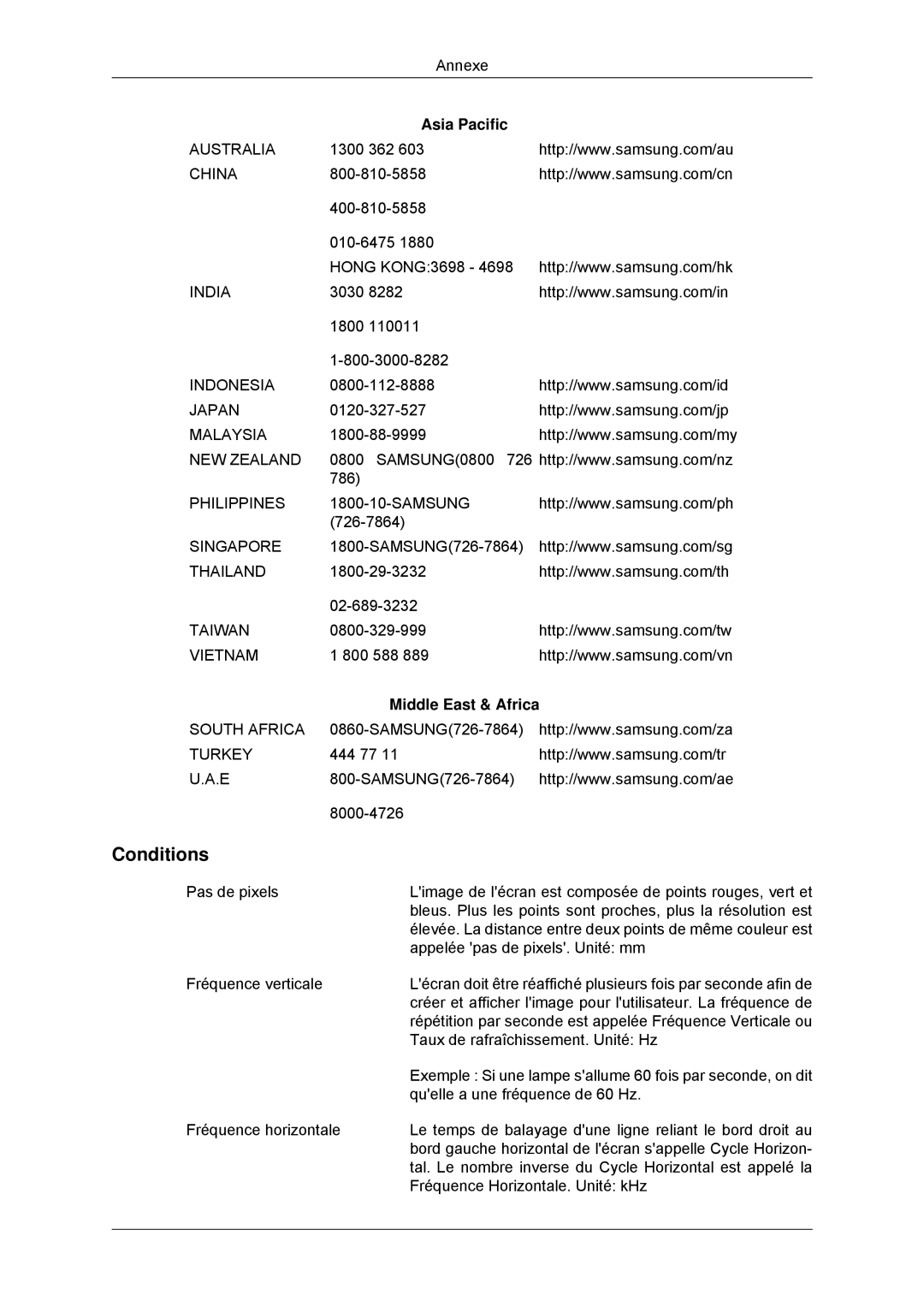 Samsung LS22CMYKFNA/EN, LS20CMYKF/EN, LS22CMYKF/EN, LS20CMYKFNA/EN manual Conditions, Asia Pacific, Middle East & Africa 