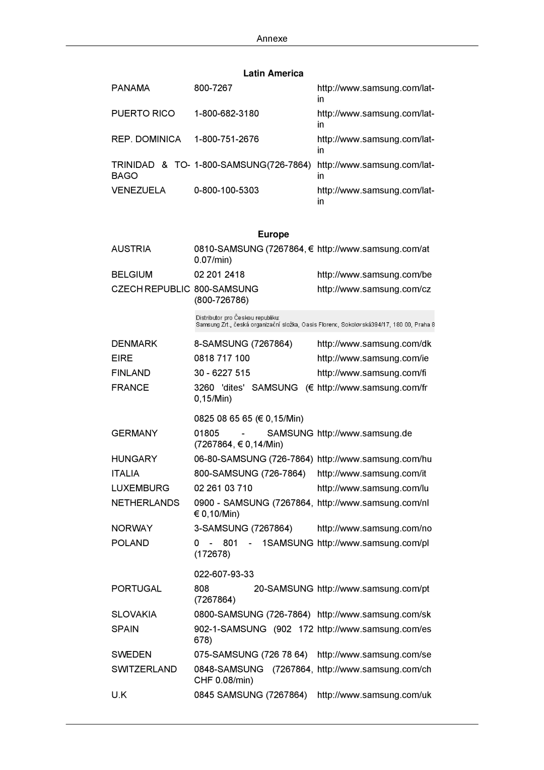 Samsung LS20CMYKFNA/EN, LS22CMYKFNA/EN, LS20CMYKF/EN, LS22CMYKF/EN manual Puerto Rico REP. Dominica Bago Venezuela 