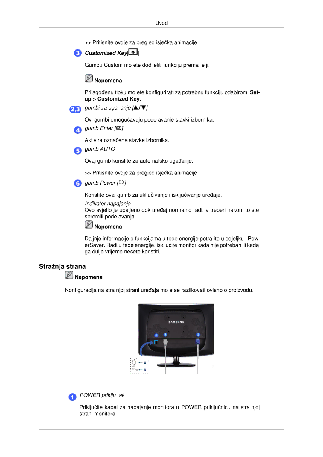 Samsung LS22CMYKFNA/EN, LS20CMYKF/EN, LS22CMYKF/EN, LS20CMYKFNA/EN manual Stražnja strana, Customized Key 