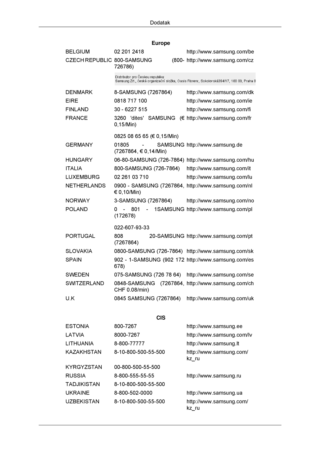 Samsung LS20CMYKFNA/EN, LS22CMYKFNA/EN, LS20CMYKF/EN, LS22CMYKF/EN manual Cis 